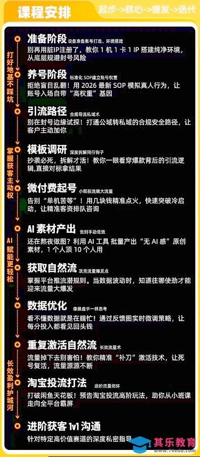闲鱼矩阵获客，2026流量新密码，只要闲鱼还在，你的行业就有无限精准的客源-第2张图片-我要自学网