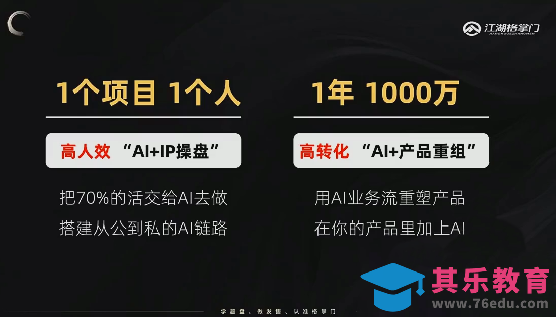 格掌门·操盘研习社-第2张图片-我要自学网