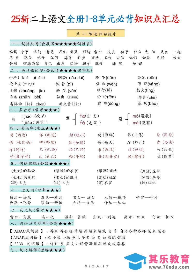 图片[1]-25新二年级上语文1-8单元必背知识点汇总-985文库