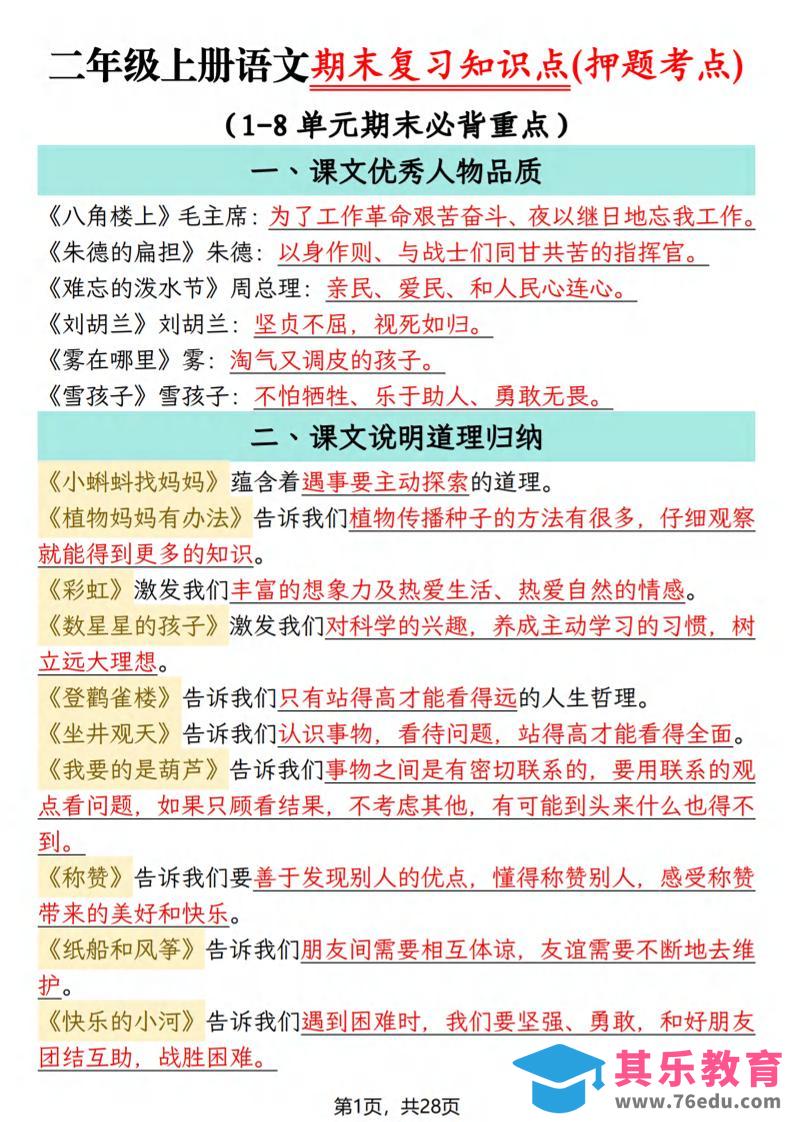 图片[1]-二年级上语文期末复习知识点(押题考点)-985文库