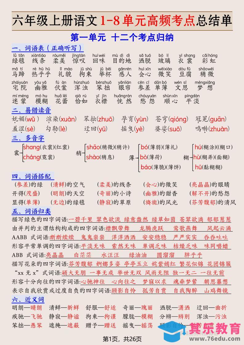 图片[1]-六年级上册语文1-8单元高频考点总结单-26页-985文库