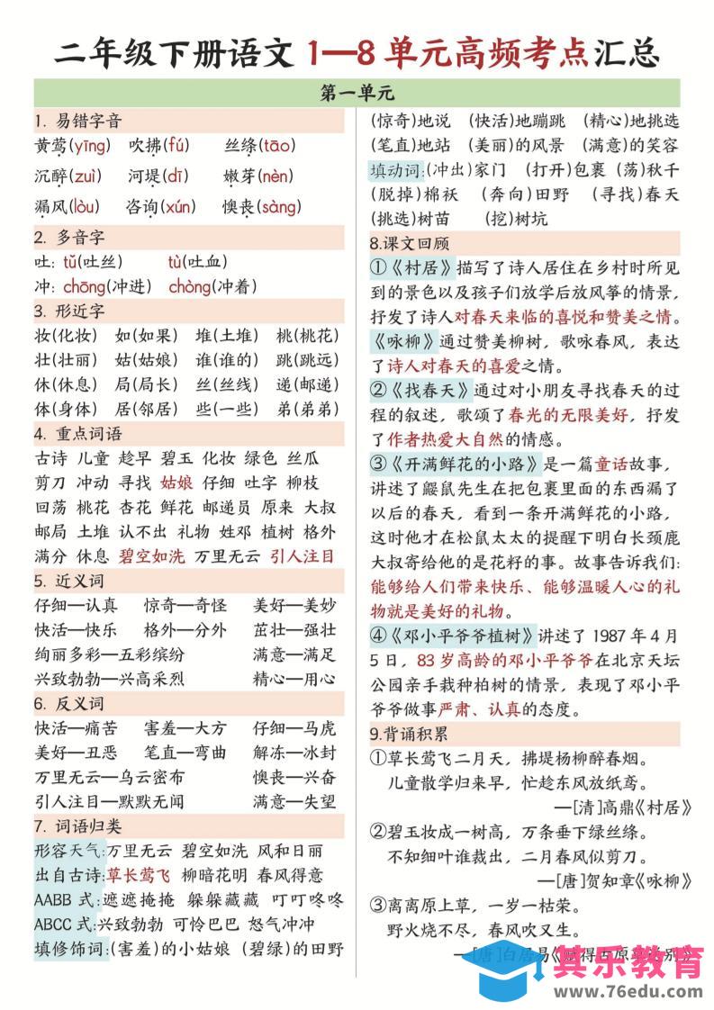 图片[1]-二年级下语文1-8单元高频考点汇总.-985文库