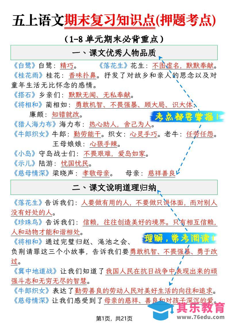 图片[1]-五年级上语文期末复习知识点(押题考点)-985文库