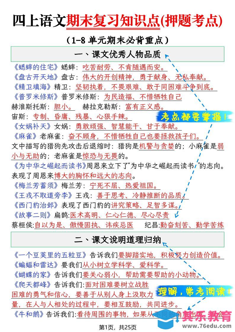 图片[1]-四年级上语文期末复习知识点(押题考点)-985文库