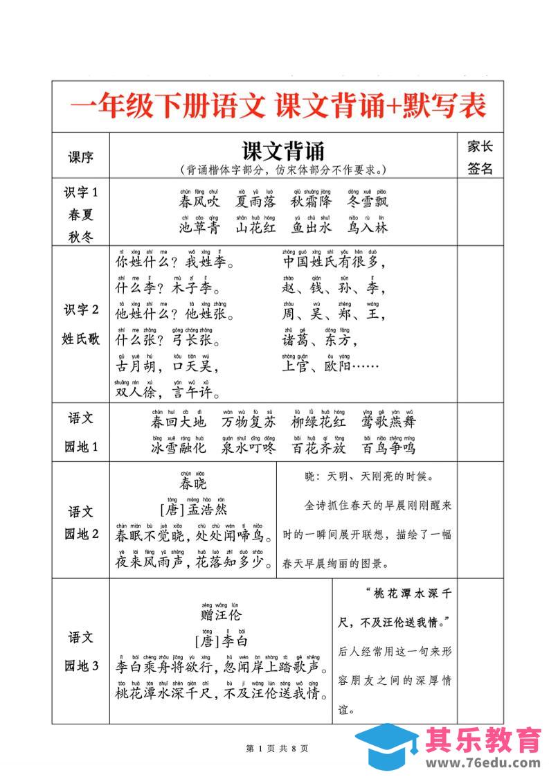 图片[1]-一下语文课文背诵+默写表-985文库