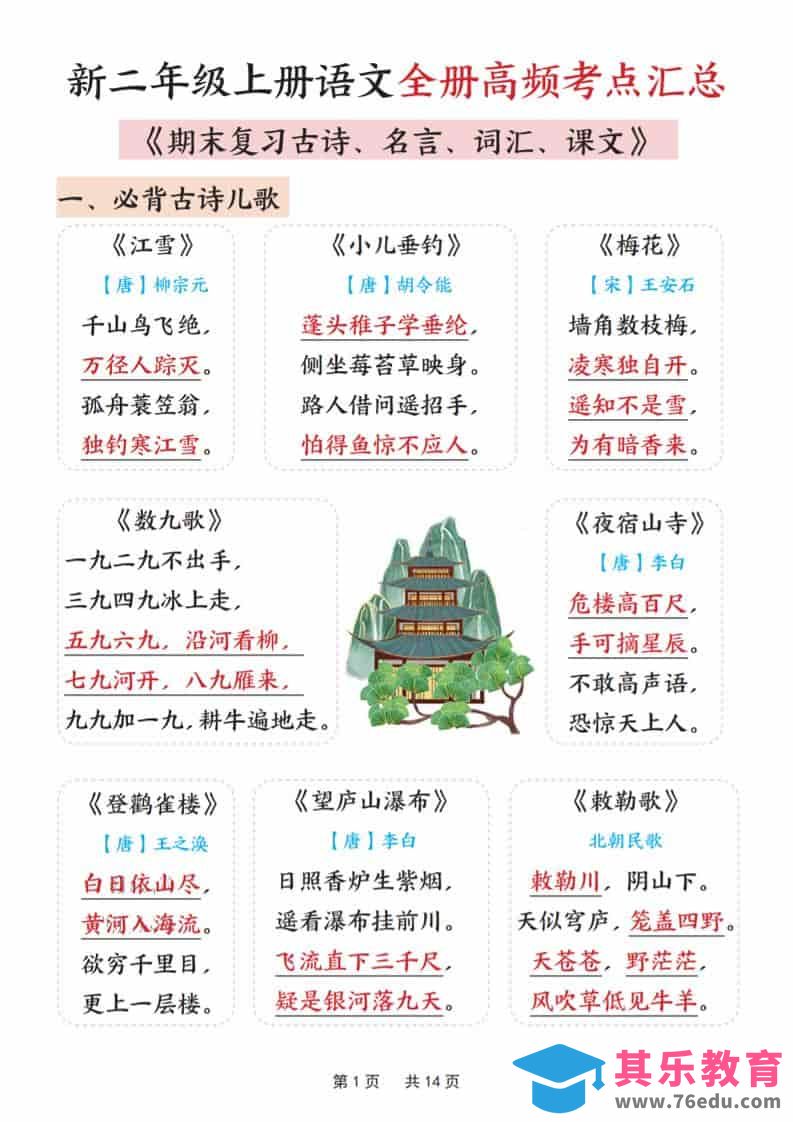 图片[1]-新二上语文全册高频考点汇总（期末复习古诗、名言、词汇、课文）14页-985文库