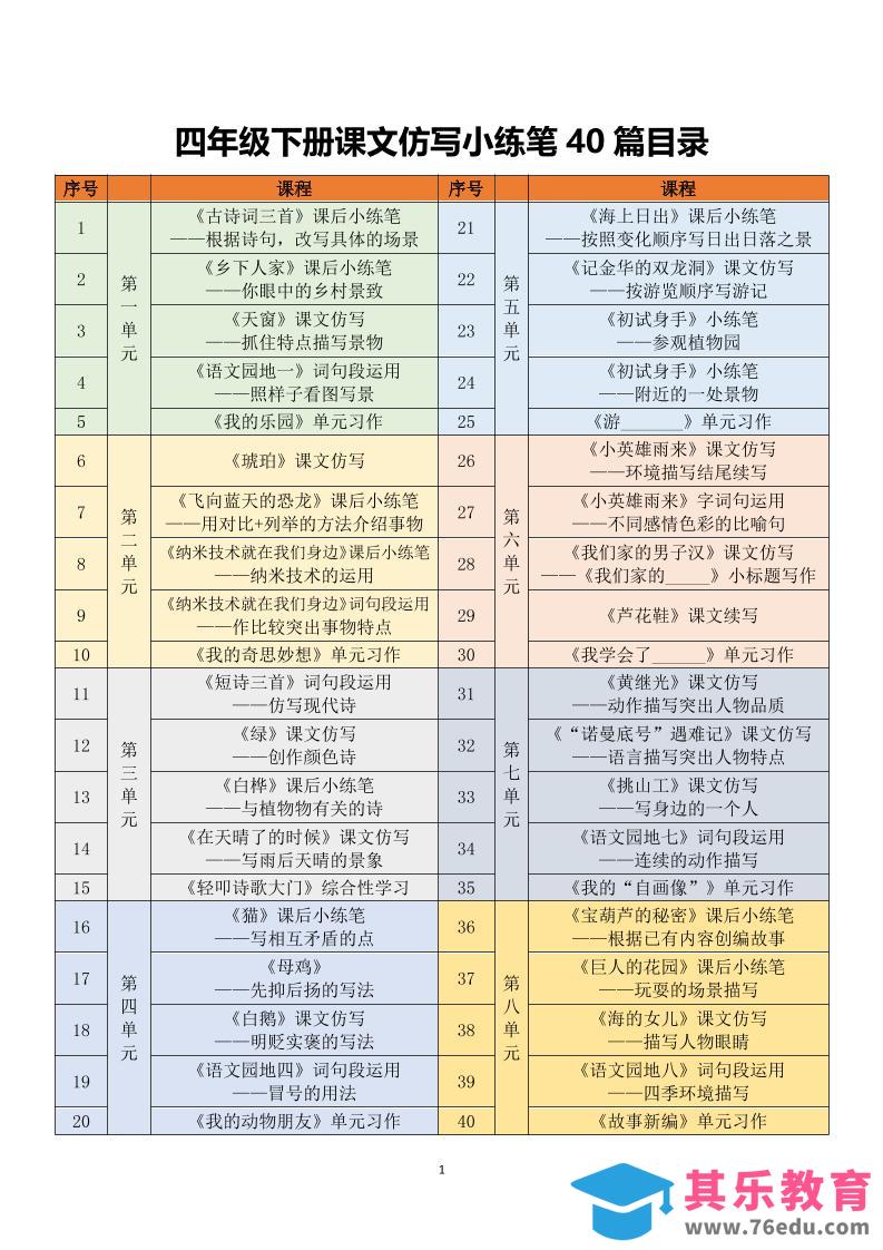 图片[1]-四年级下语文课文仿写小练笔-985文库