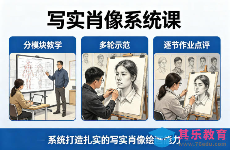 写实肖像系统课,全程分模块教学+多轮示范+逐节作业点评,系统打造扎实的写实肖像绘画能力-第1张图片-我要自学网 写实肖像系统课,全程分模块教学+多轮示范+逐节作业点评,系统打造扎实的写实肖像绘画能力-第1张图片-我要自学网