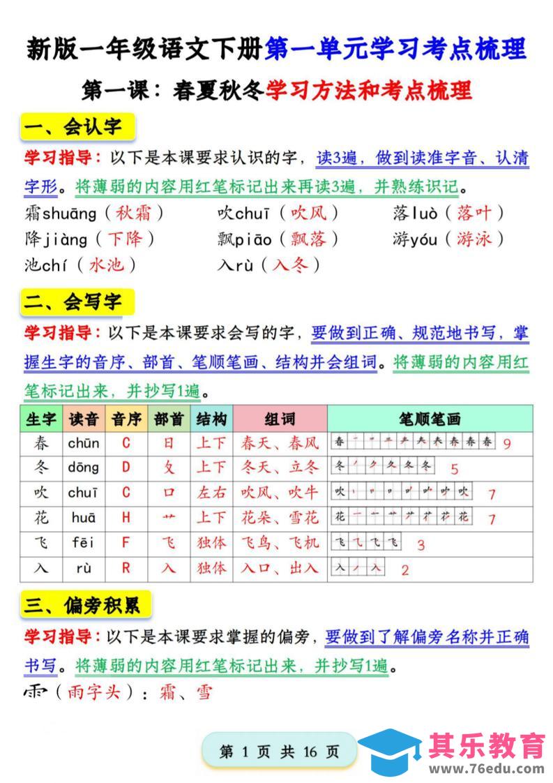 图片[1]-2025版一下语文第一单元学习考点梳理（16页）-985文库