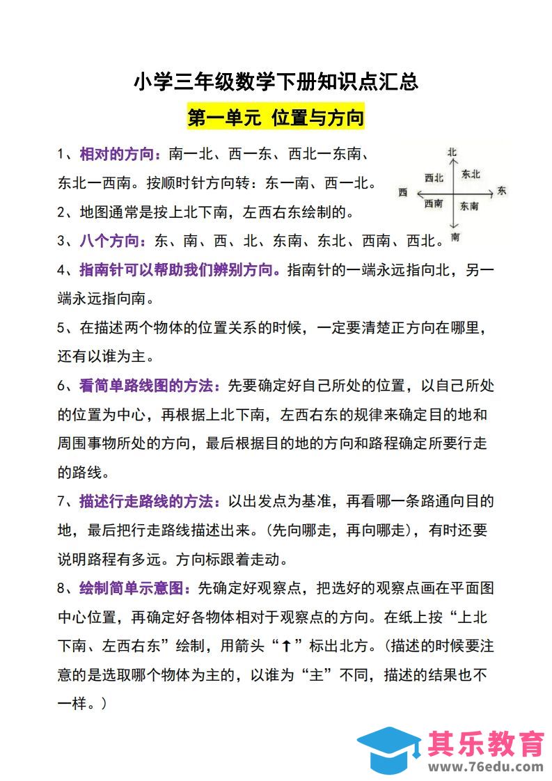 图片[1]-三年级下册数学知识点-985文库