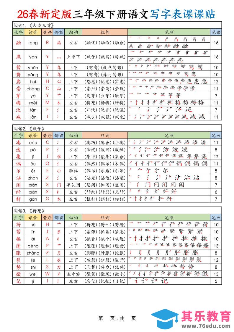 图片[1]-三年级下语文26春【写字表课课贴】-985文库