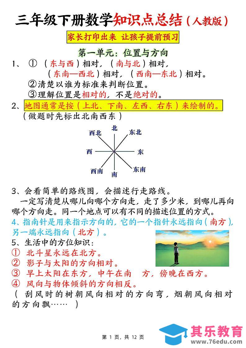 图片[1]-三下数学知识点总结（人教版12页）-985文库