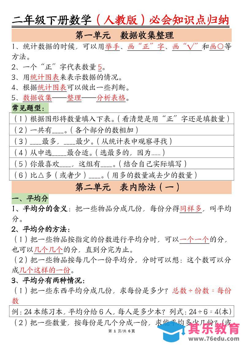 图片[1]-二下数学【人教版】必会【知识点】归纳总结6页-985文库