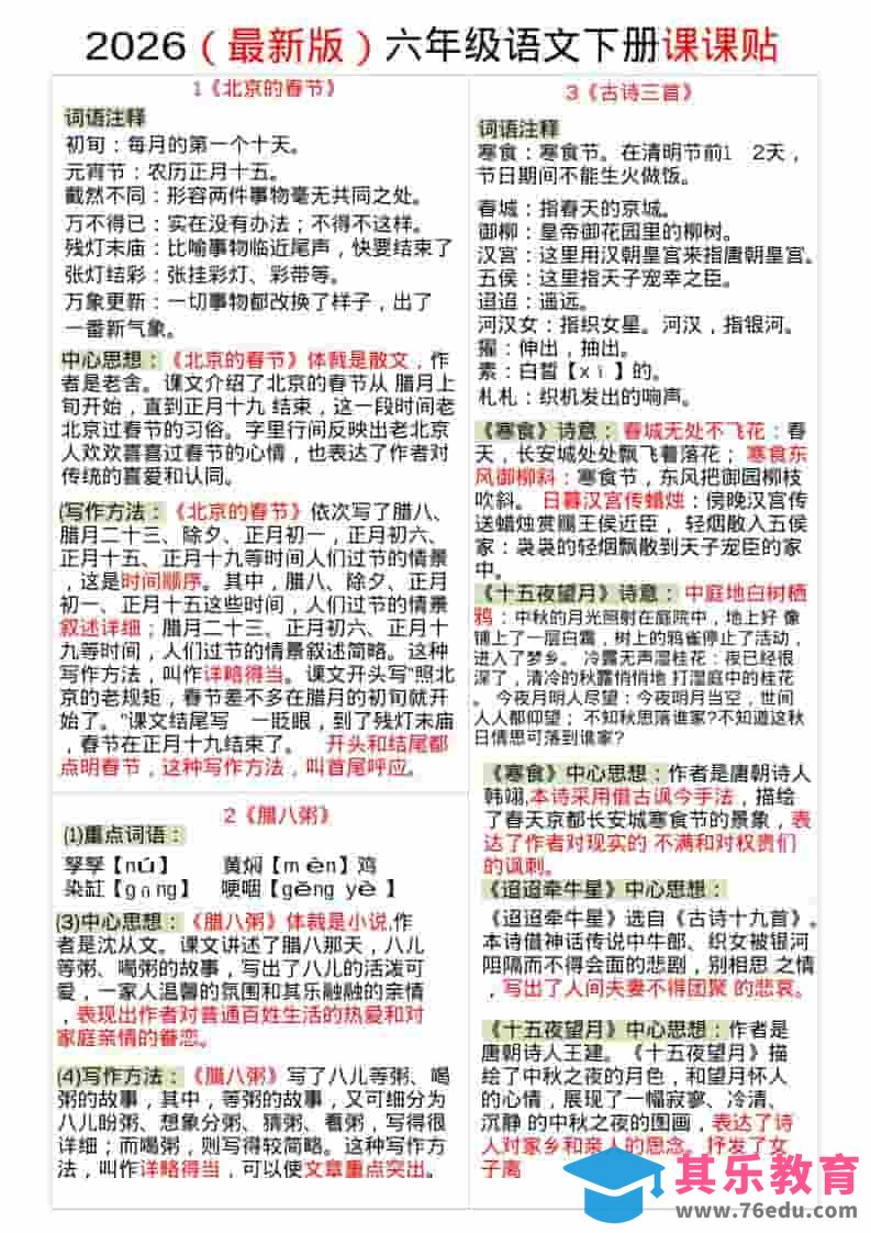 六年级下语文全册课课贴-高考之家