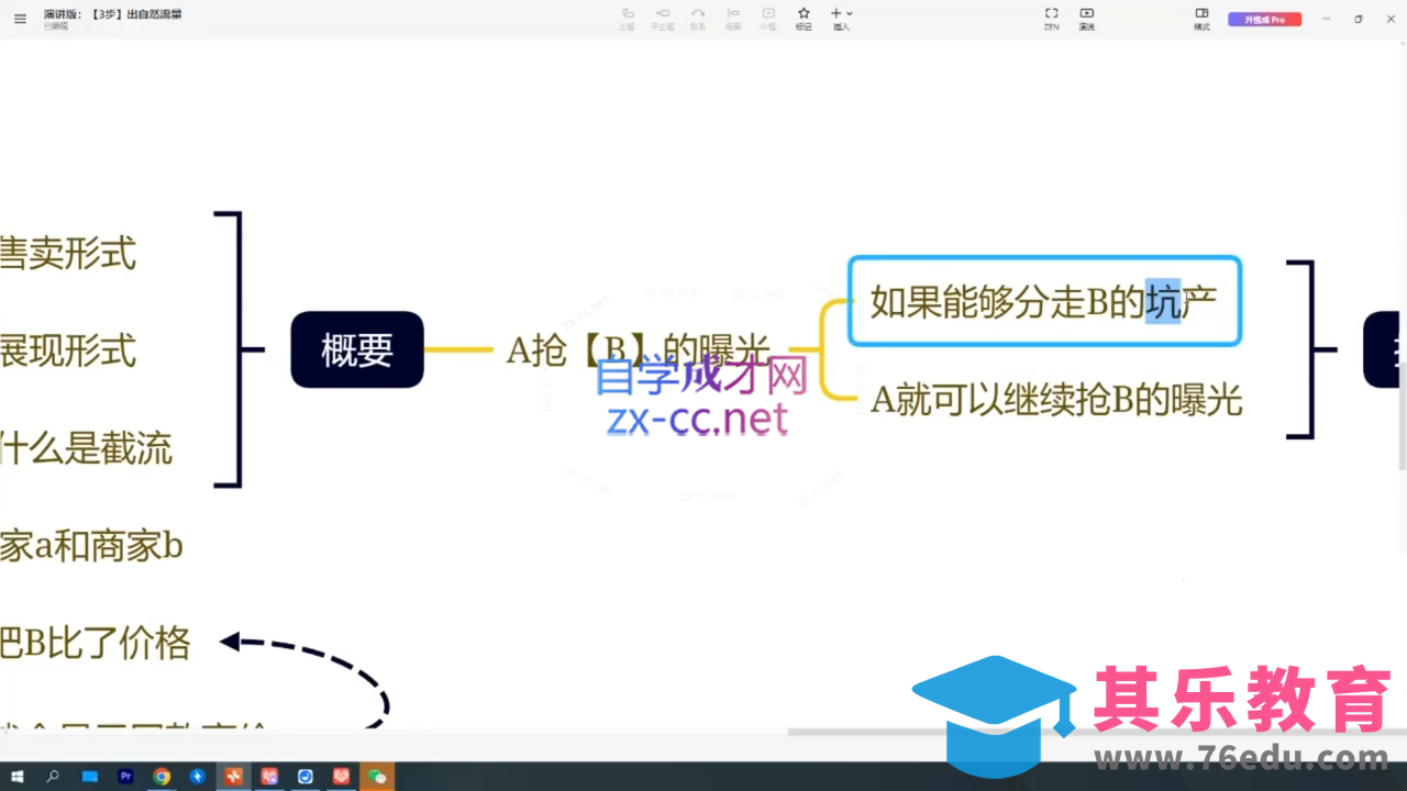 纪主任·拼多多特训营(更新4月)-第2张图片-我要自学网
