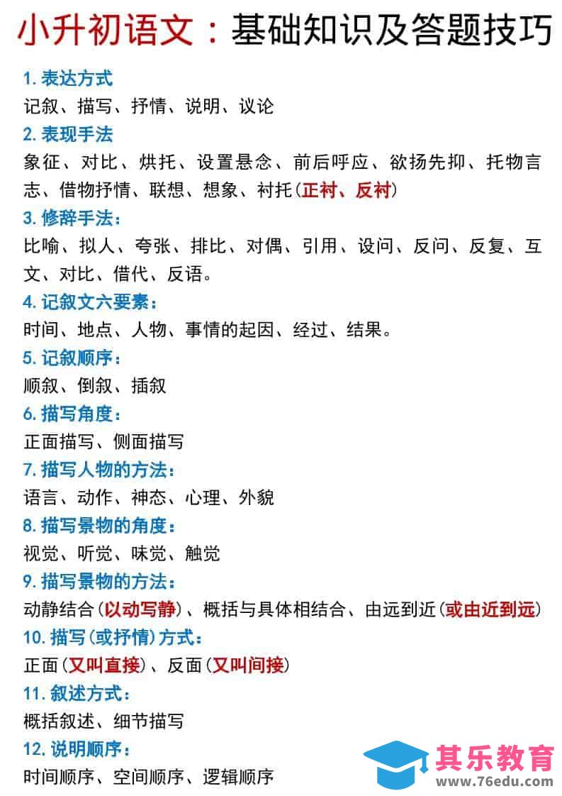 六年级下语文小升初基础知识及答题技巧pdf-高考之家