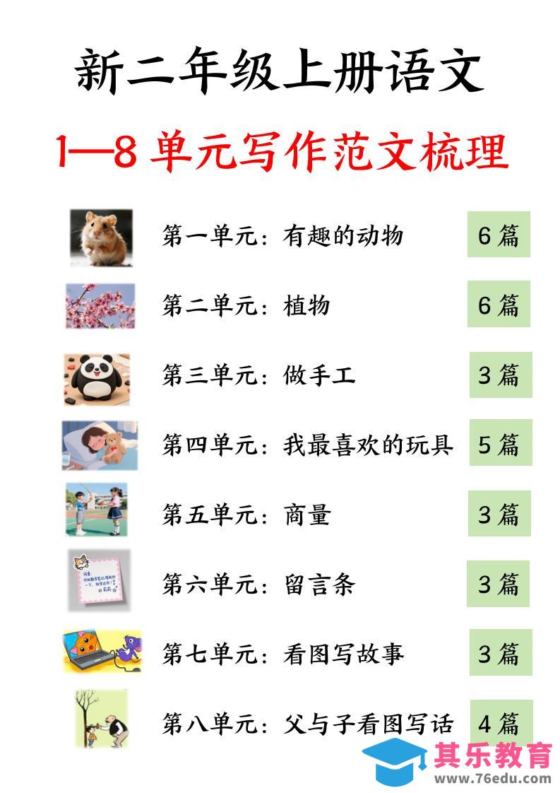 图片[1]-25新二上语文1-8单元看图写话必背范文33篇34页-985文库