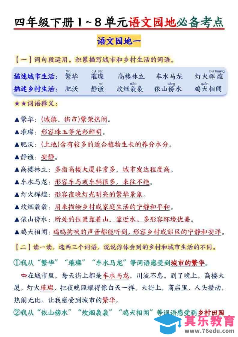 图片[1]-四年级下语文园地1-8单元必备考点-985文库