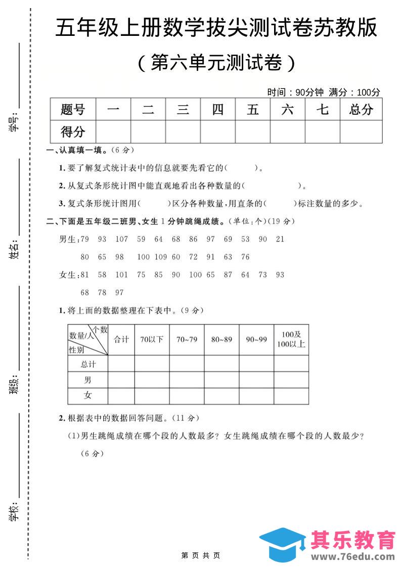 图片[1]-五年级上数学第六单元测试卷《苏教版》-985文库