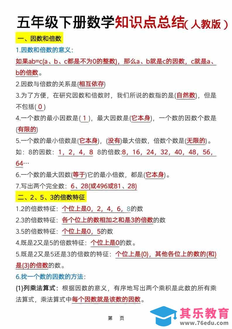 图片[1]-五年级下数学知识点总结《人教版》-985文库
