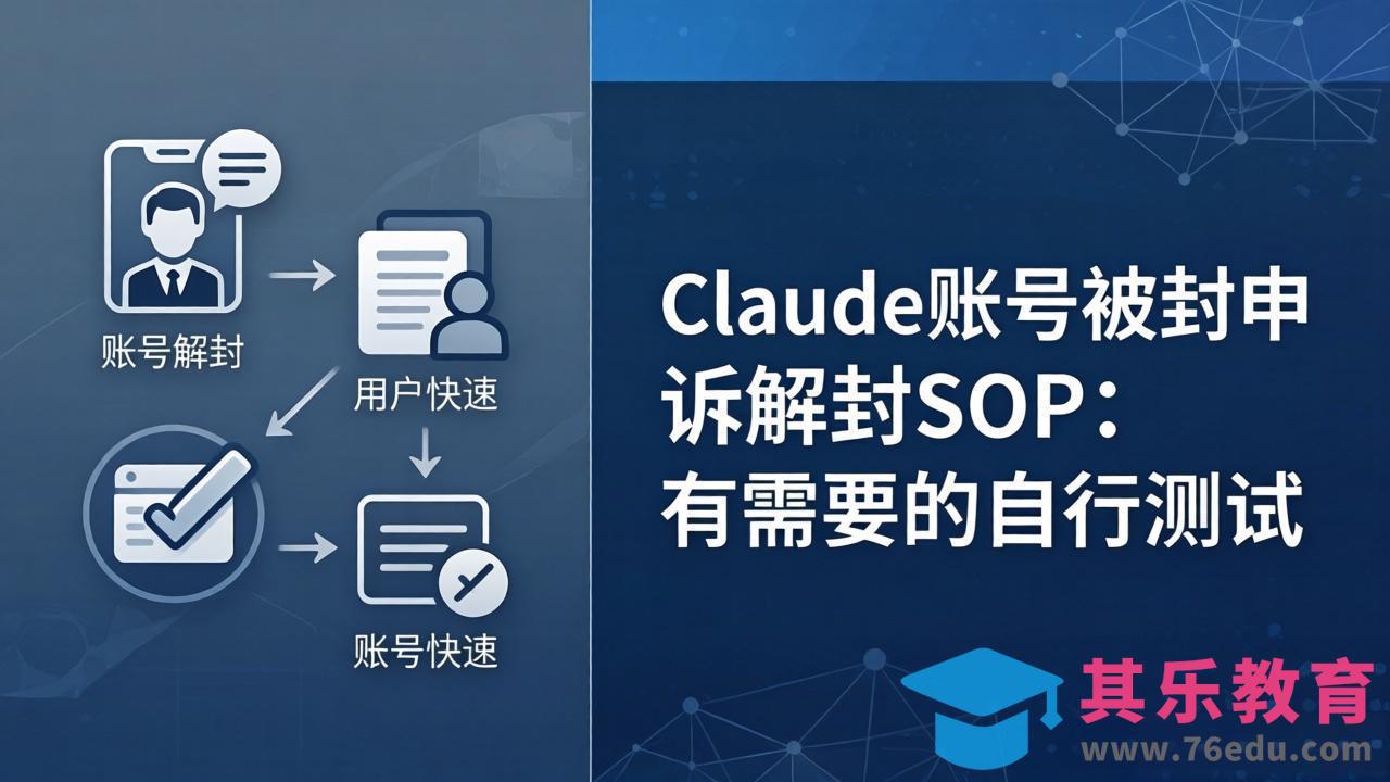 Claude账号被封申诉解封SOP:有需要的自行测试-第1张图片-我要自学网 Claude账号被封申诉解封SOP:有需要的自行测试-第1张图片-我要自学网