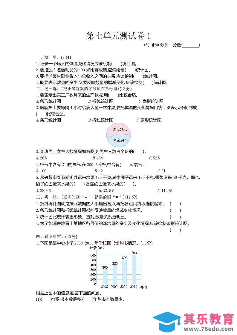 图片[1]-五下（54制）青岛版数学第七单元检测-1-985文库
