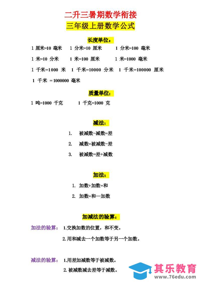 图片[1]-三年级上册数学公式-985文库