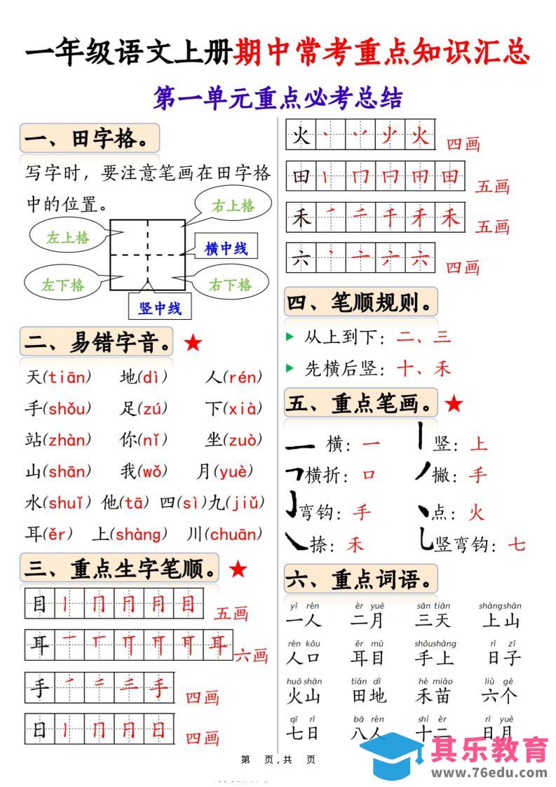 图片[1]-新一上语文1-4单元期中常考重点知识汇总8页-985文库