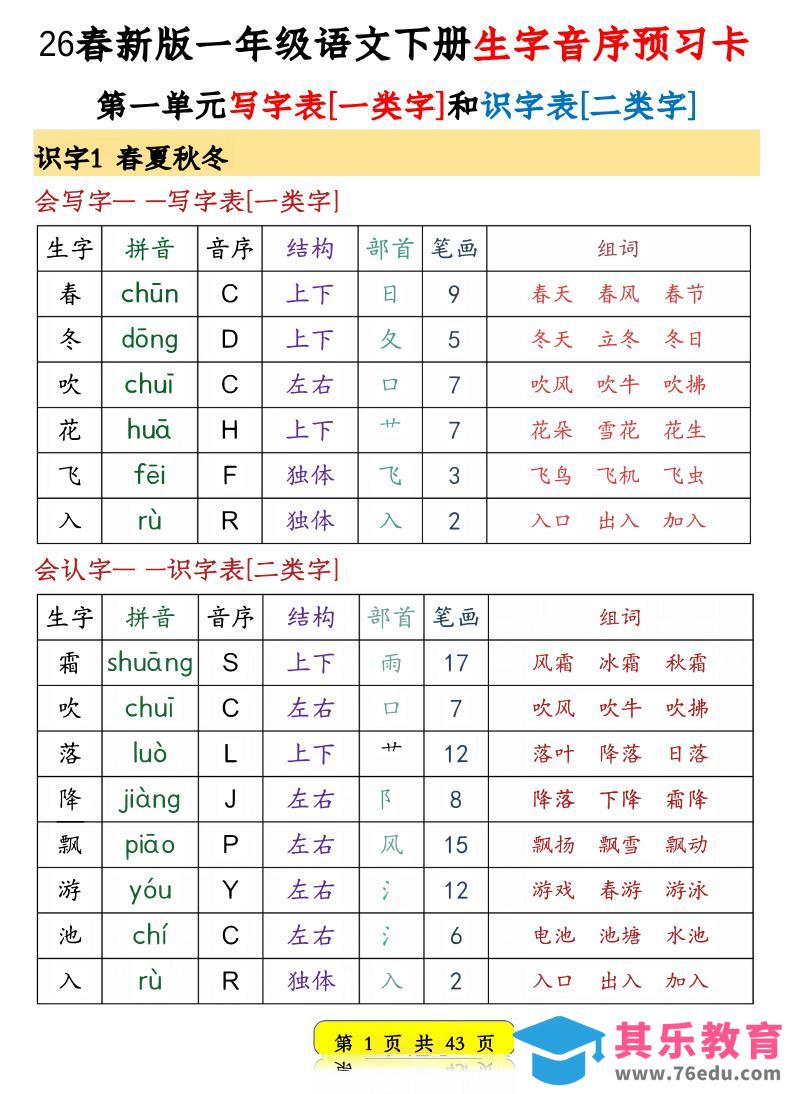 图片[1]-一年级下语文生字音序预习卡-985文库