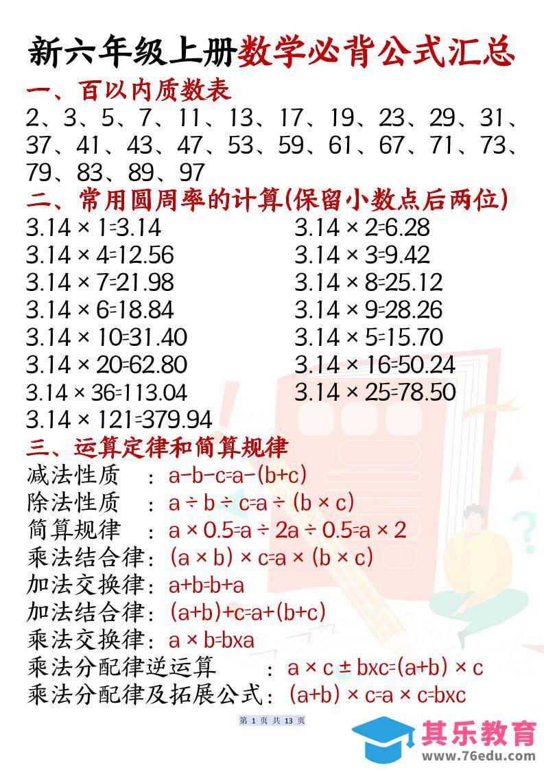 图片[1]-六上数学必背公式汇总(13页)-985文库