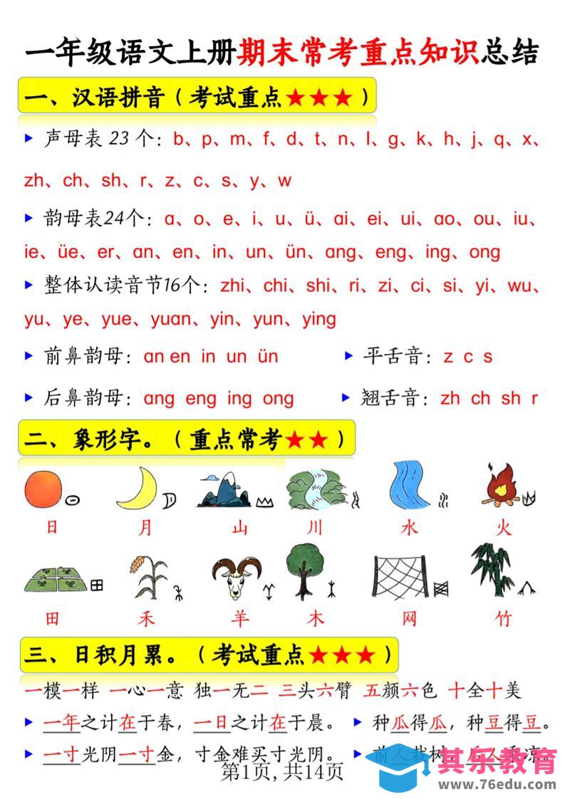 图片[1]-新一上语文期末常考重点知识总结（15考点）14页-985文库