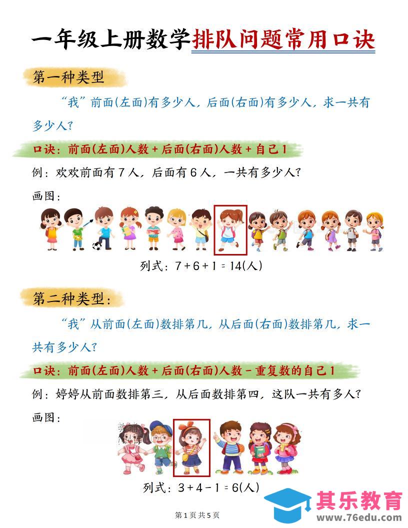 图片[1]-一年级上数学排队问题常用口诀-985文库