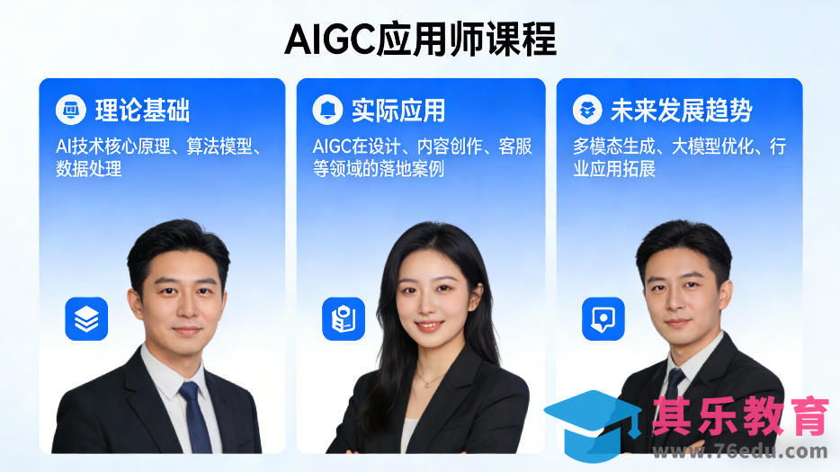 AIGC应用师课程，覆盖了AI技术的理论基础、实际应用、以及未来发展趋势-第1张图片-我要自学网