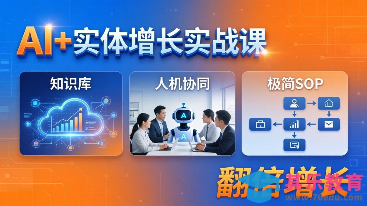 AI+实体增长实战课:知识库+人机协同+极简SOP,助力实体业务翻倍增长-第1张图片-我要自学网 AI+实体增长实战课:知识库+人机协同+极简SOP,助力实体业务翻倍增长-第1张图片-我要自学网