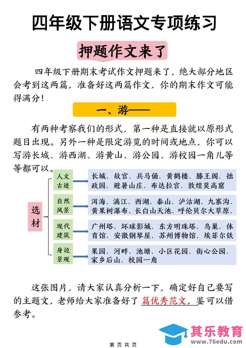 图片[1]-四年级下语文押题范文汇总-985文库