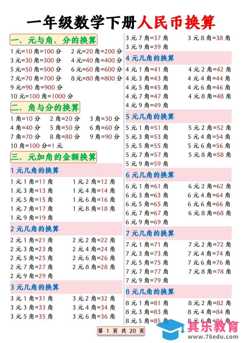 图片[1]-一年级下数学人民币换算专项拔尖练习-985文库