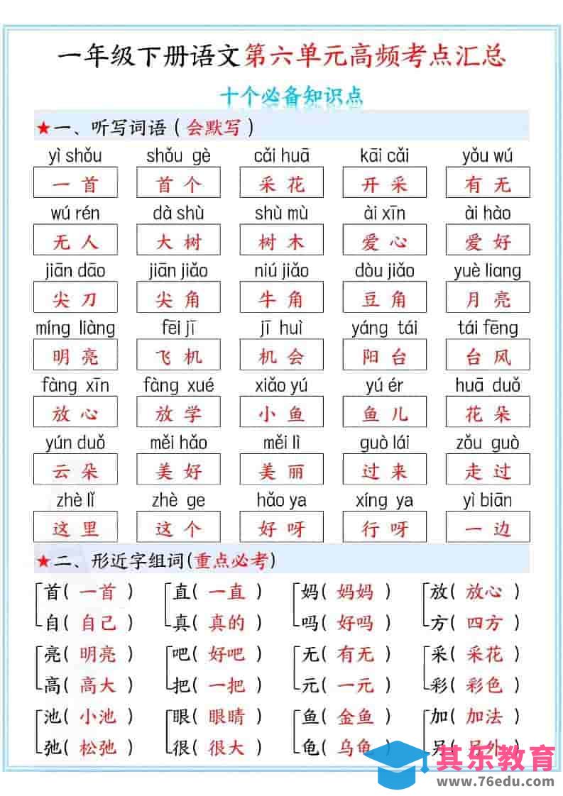 图片[1]-一年级下语文第六单元高频考点汇总-985文库