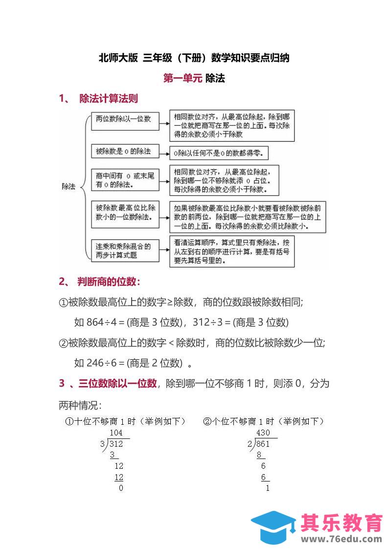 图片[1]-三下北师大数学汇总重点-1-985文库