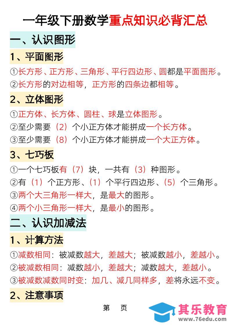 图片[1]-一年级下数学重点知识必背汇总-985文库