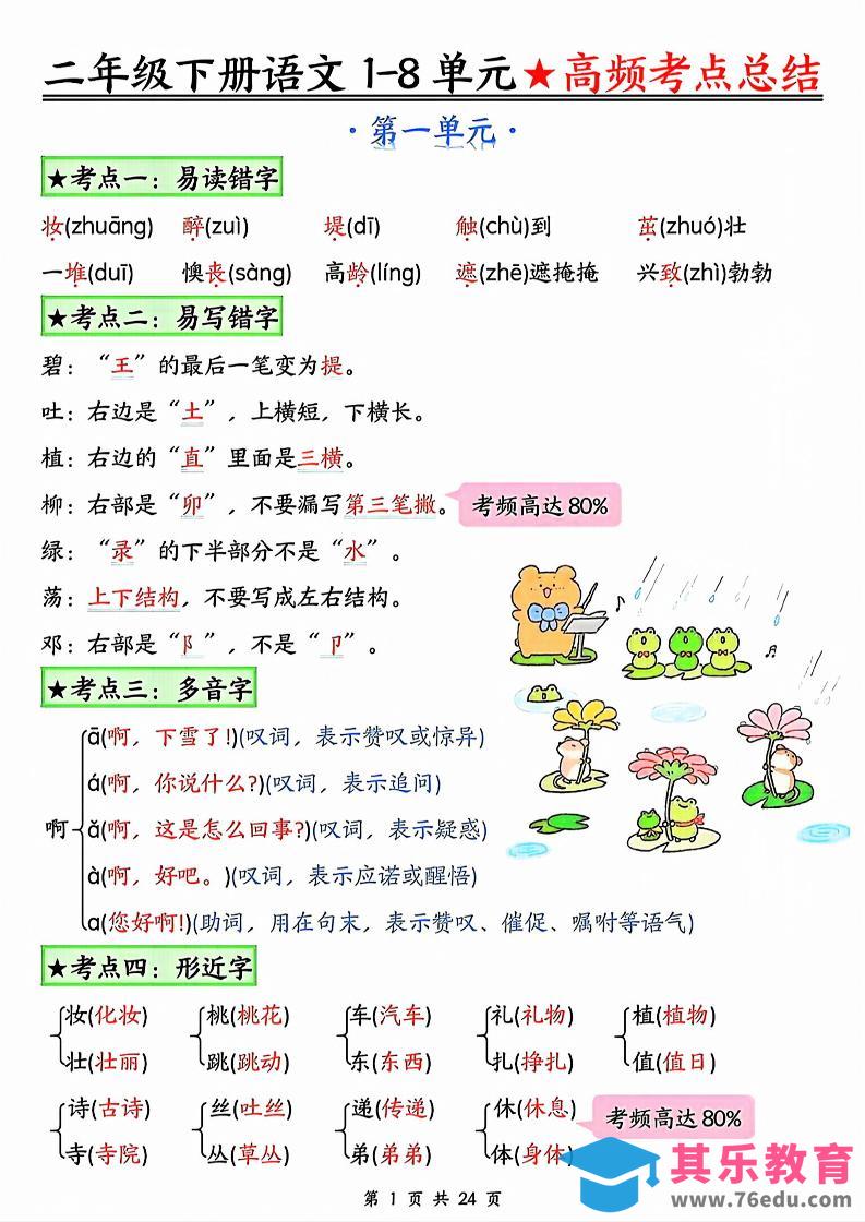 图片[1]-二年级下册语文1-8单元高频考点总结_-985文库