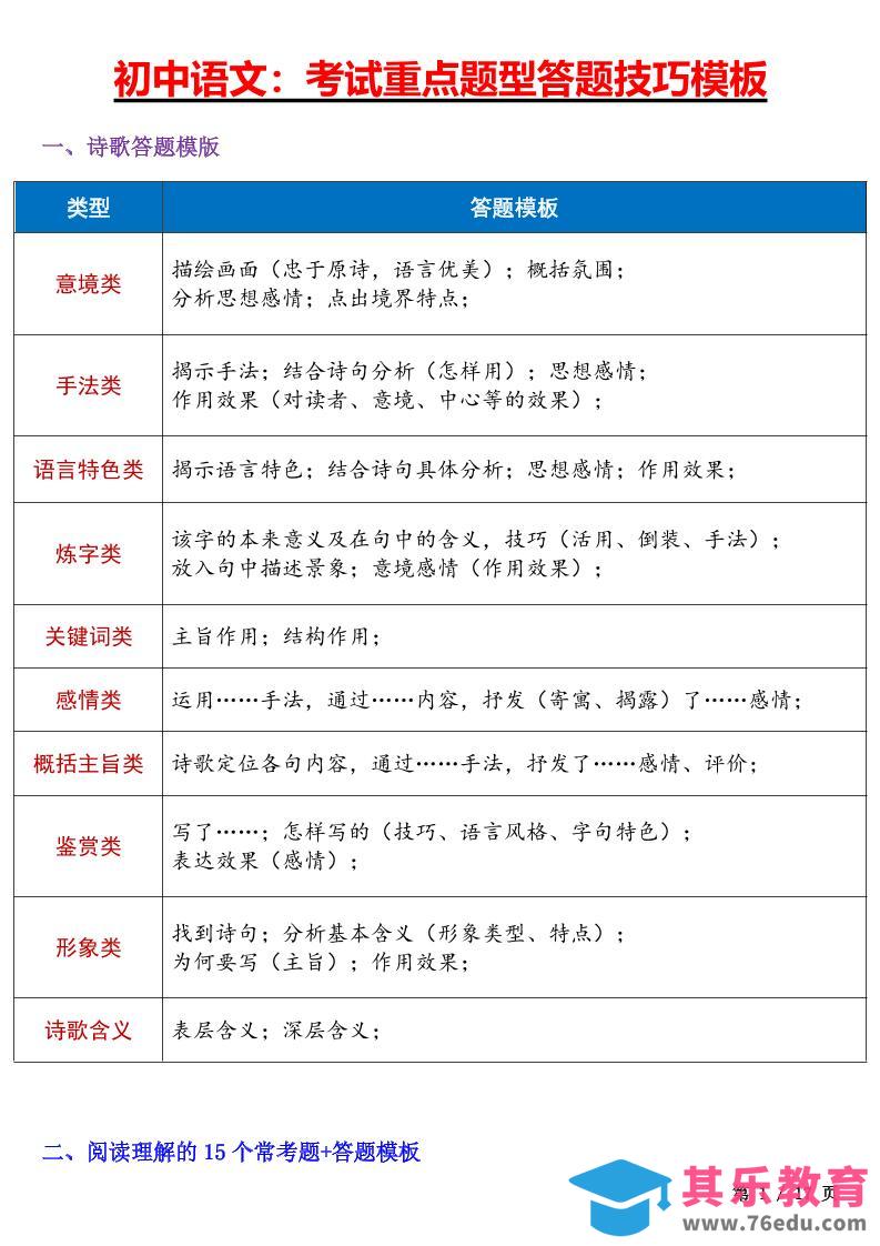 图片[1]-七年级上语文考试重点题型答题技巧汇总-985文库