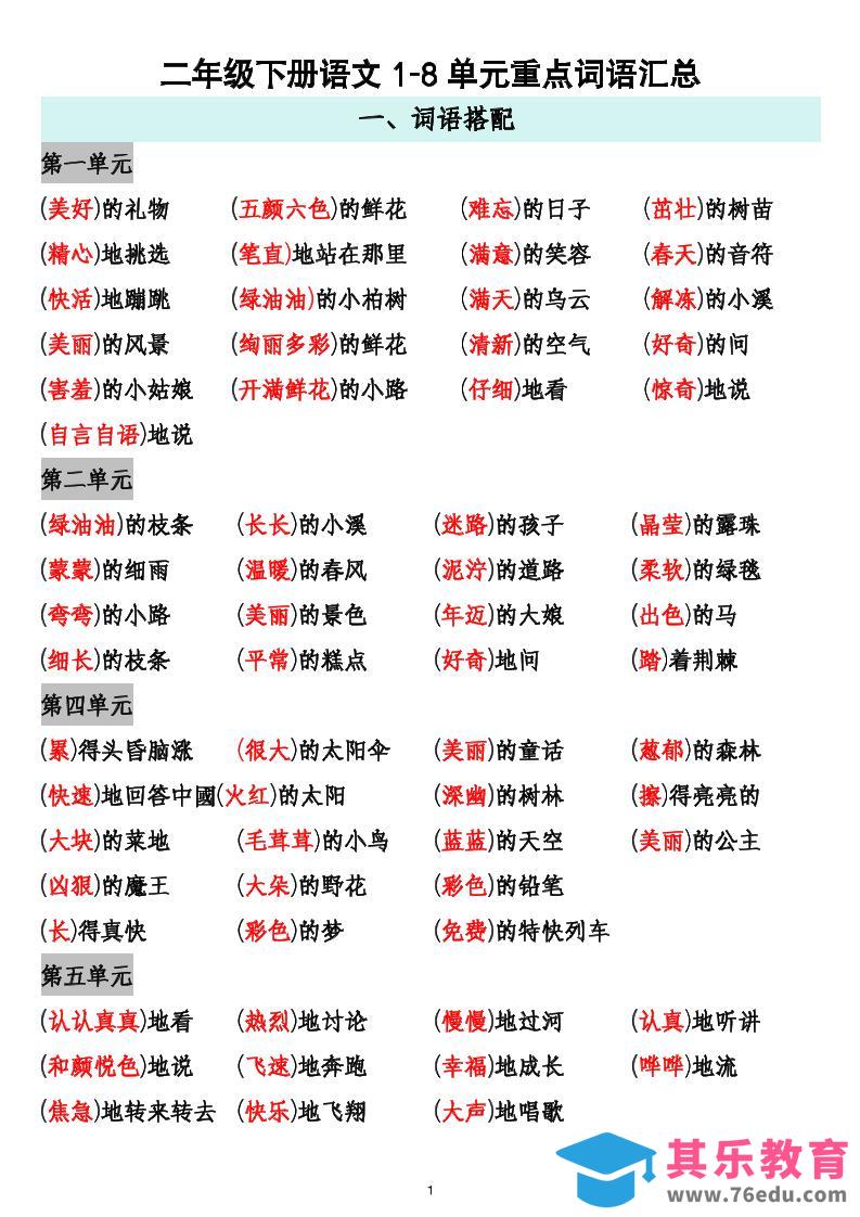 图片[1]-二下语文1-8单元重点词语搭配归纳6页-985文库