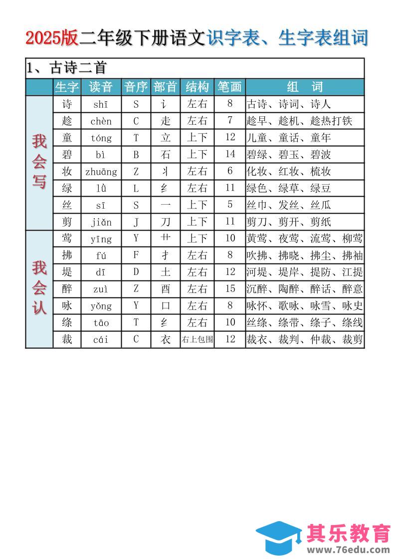 图片[1]-2025新版·二年级下册语文识字表、生字表组词-985文库