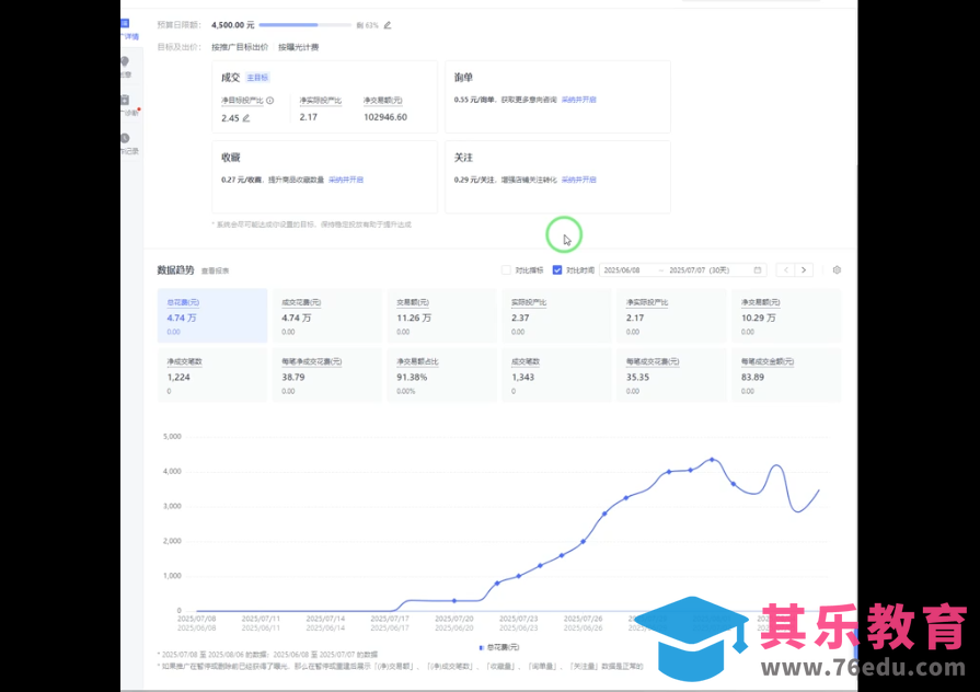 海神·拼多多运营进阶系统课(更新2026)-第2张图片-我要自学网