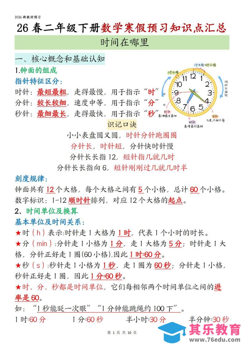 图片[1]-26春二下数学寒假预习知识点汇总10页-985文库