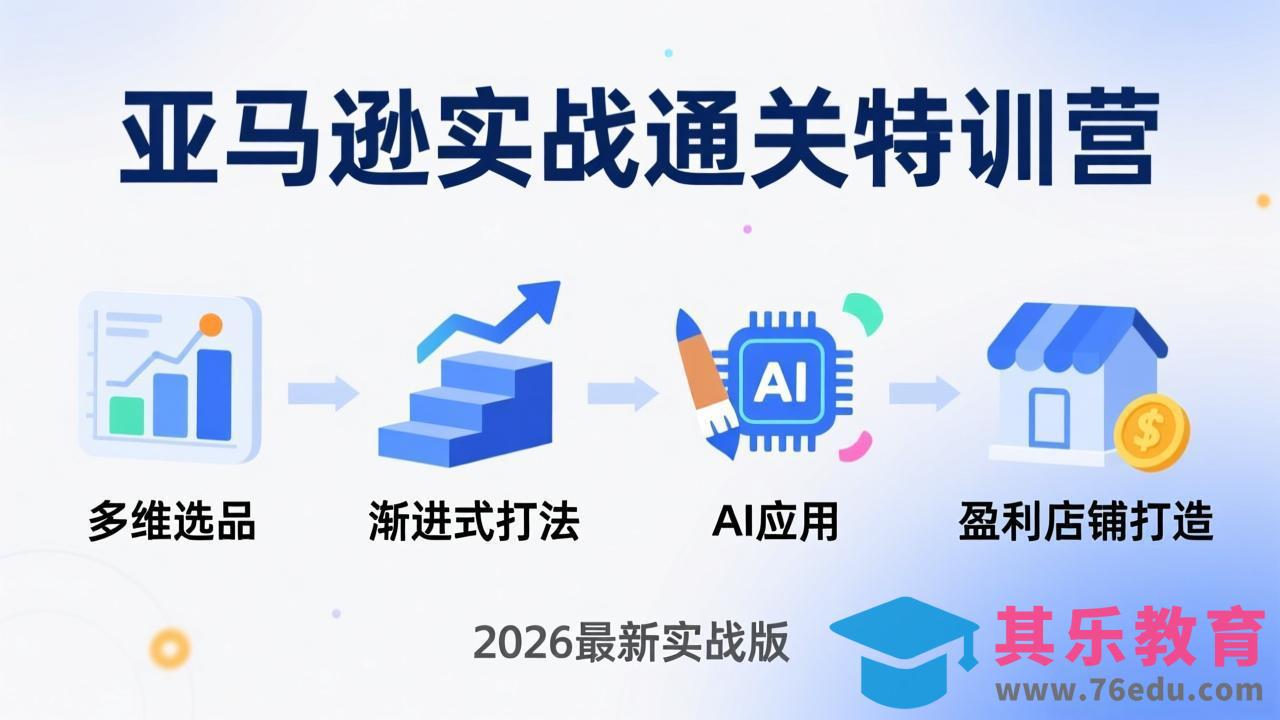 亚马逊实战通关特训营：26年4月更新，多维选品+渐进式打法+AI应用，从0到1打造盈利店铺-第1张图片-我要自学网