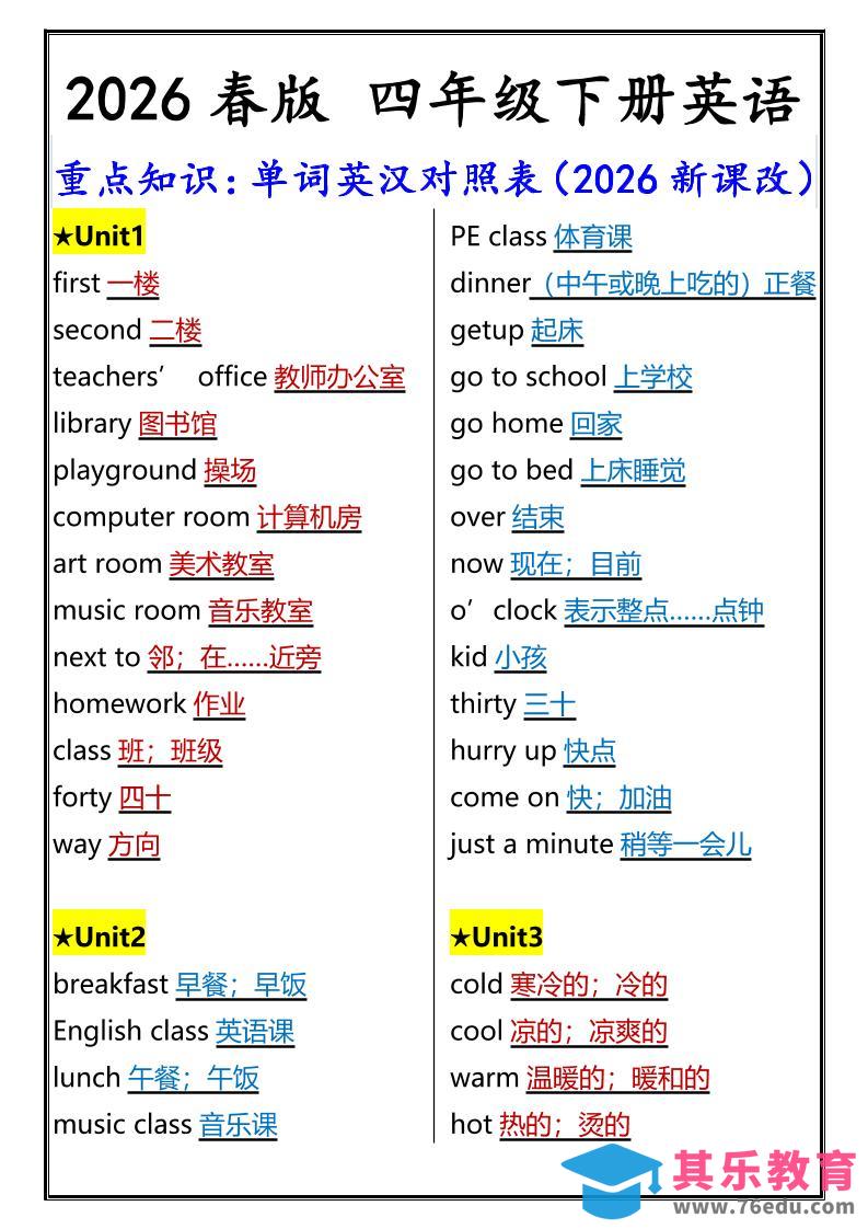 图片[1]-2026春新版四年级下英语重点知识：单词英汉对照表《人教版PEP》-985文库