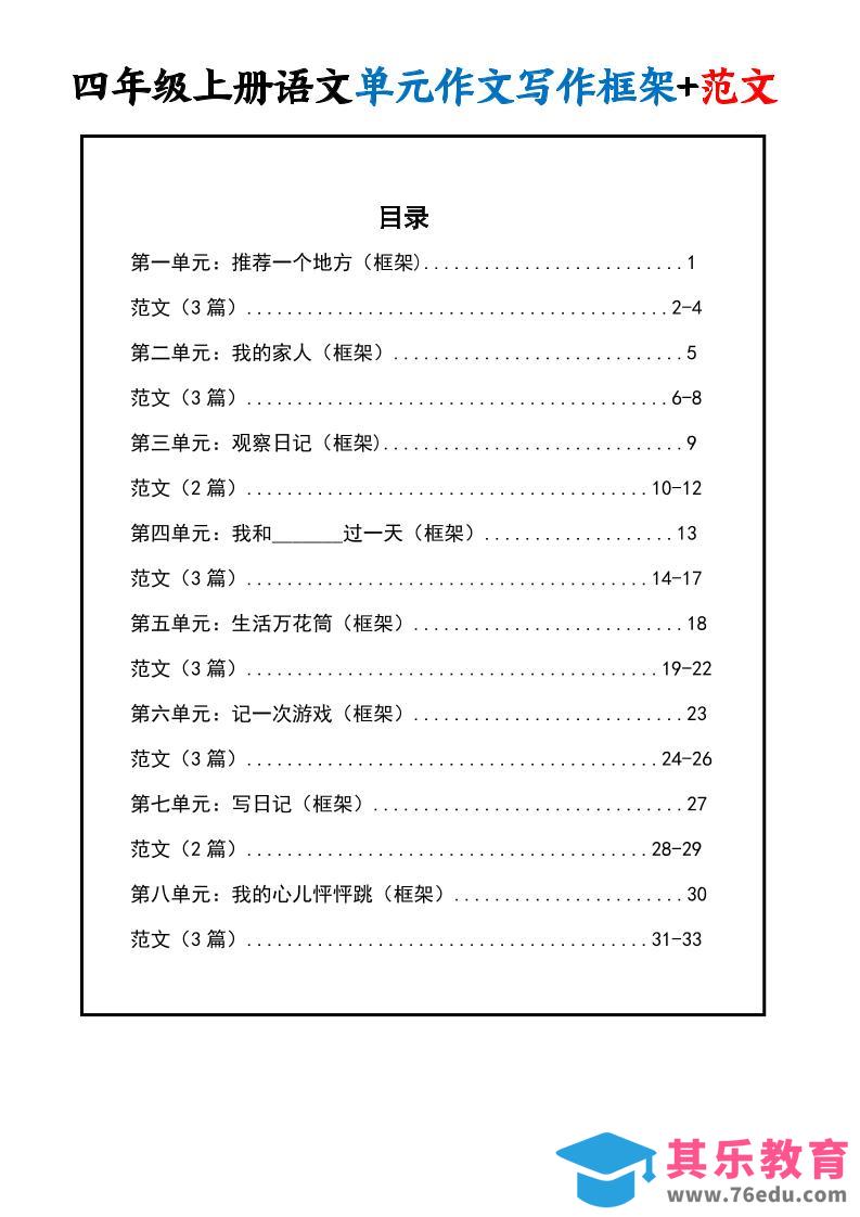 图片[1]-四上语文1-8单元作文写作框架+范文34页-985文库