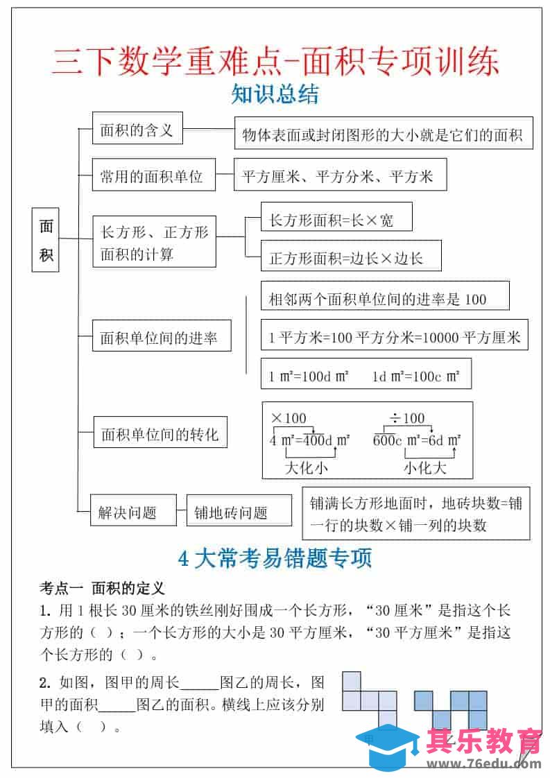 图片[1]-三年级下数学重难点-面积专项训练-985文库