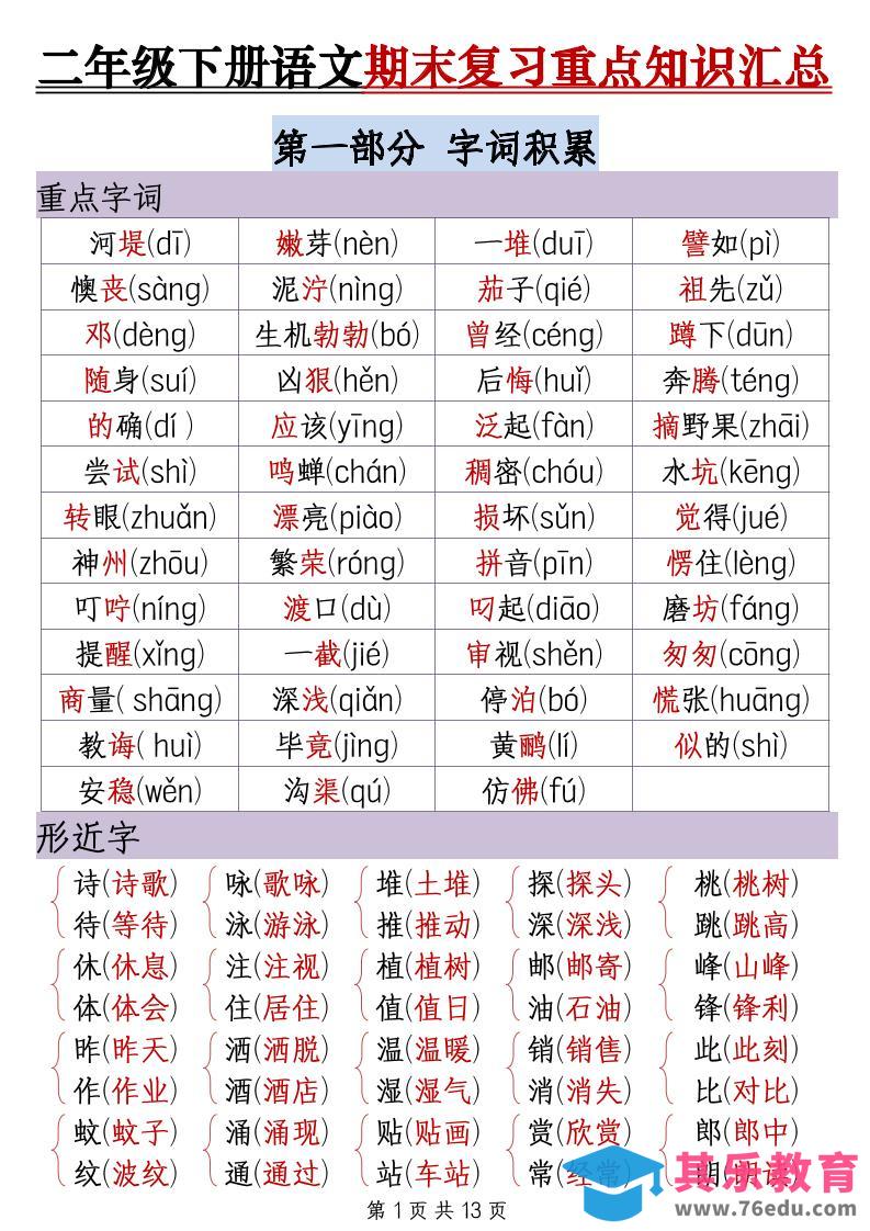 图片[1]-二下语文期末复习重点知识汇总（13页）-985文库